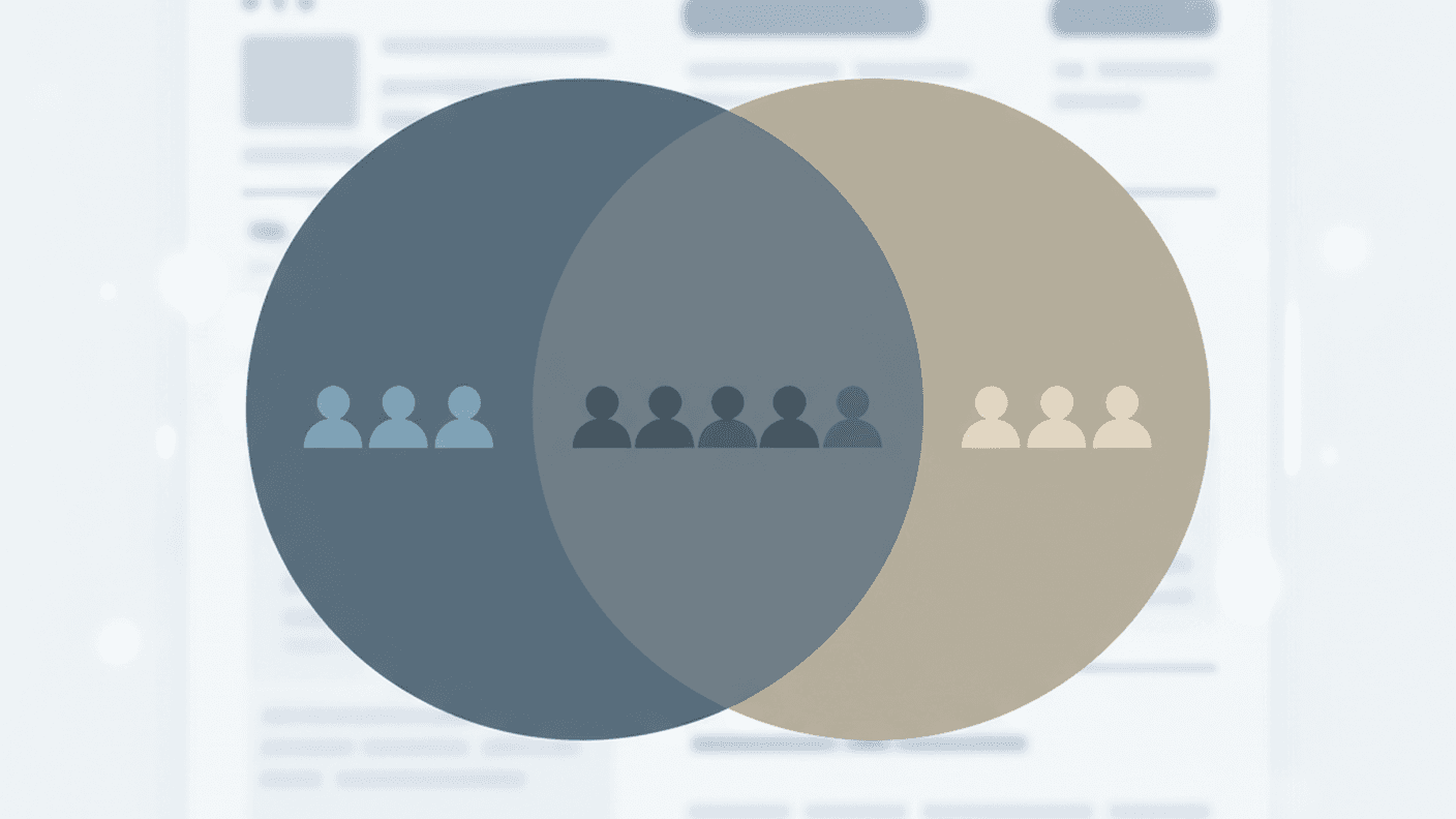 Audience Overlap: two overlapping Venn diagram circles representing ad audience sets in digital advertising