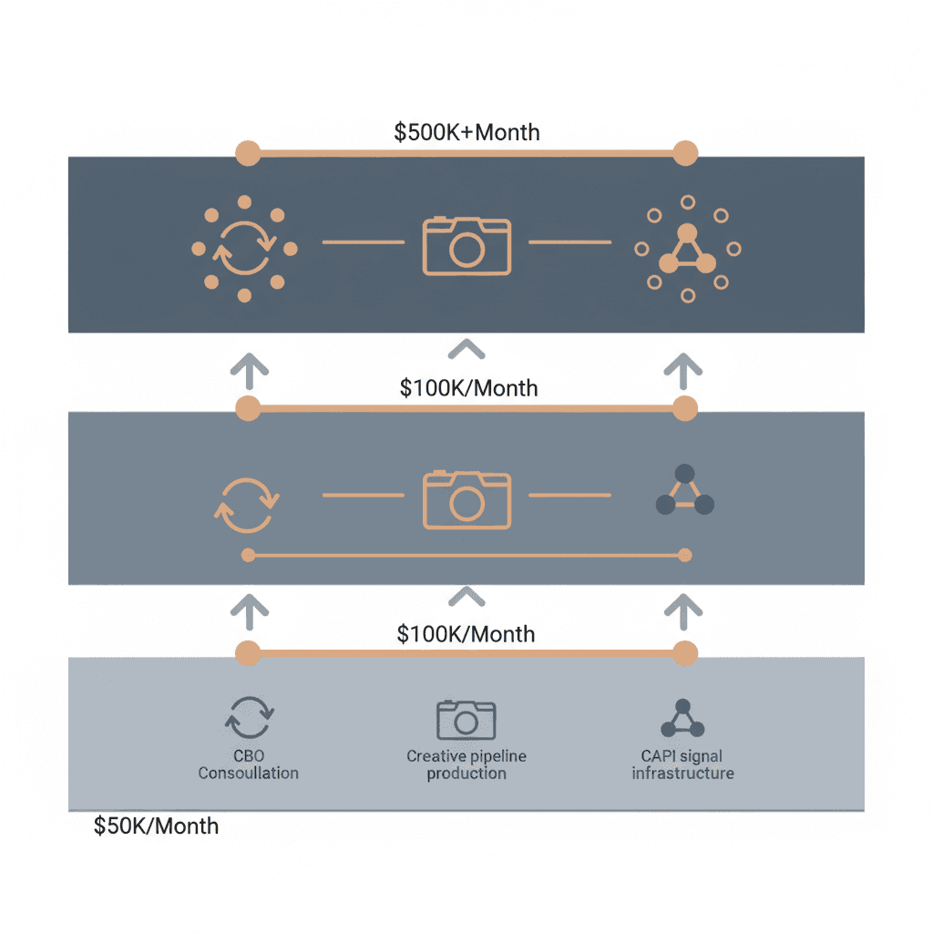 adlibrary ad library ads library meta ads library ai marketing tool 1